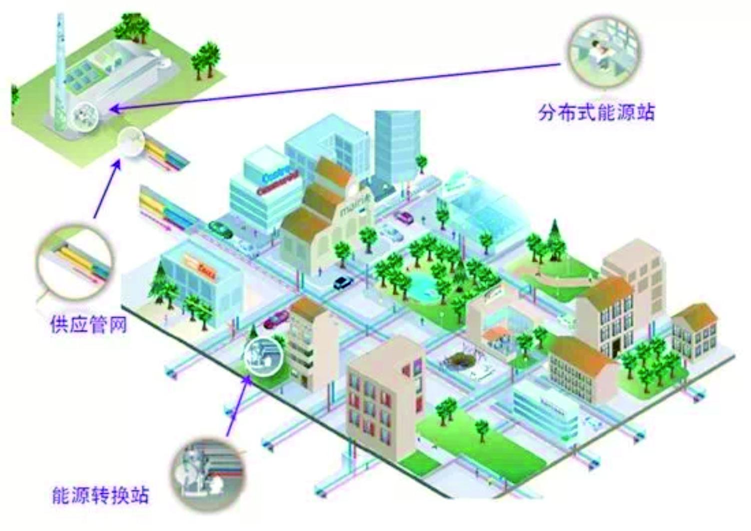 襄城县“八七”灌区提升改造工程项目总承包（EPC)